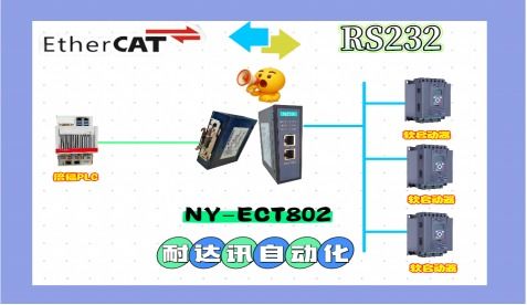 破局工业通讯壁垒 耐达讯自动化EtherCAT转RS232网关——老设备焕新核心桥梁